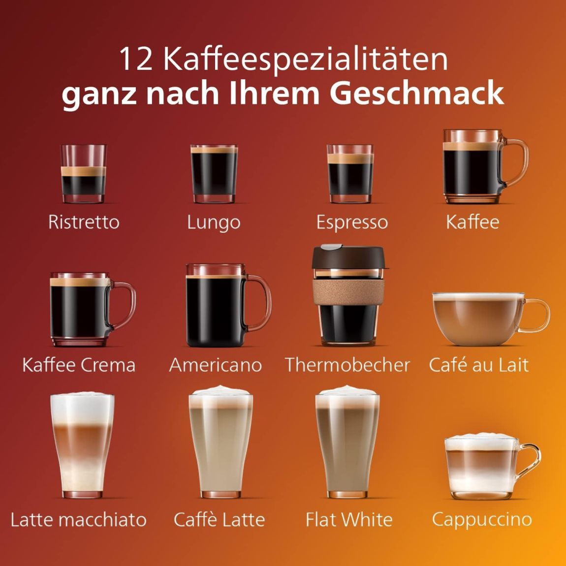 Philips 5400 Series Fully Automatic Espresso Machine - LatteGo - Online Shop