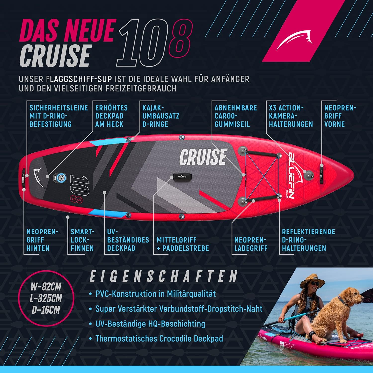 Bluefin Cruise SUP Board Set - Online Shop