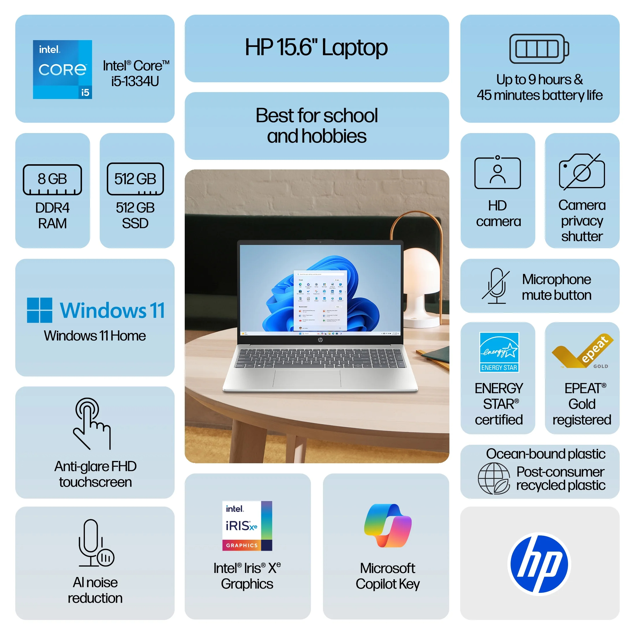 HP Laptop 15 with Intel Core i5-13345U 15.6” Inch FHD Display 16 GB DDR4 RAM | 1 TB SSD - Online Shop