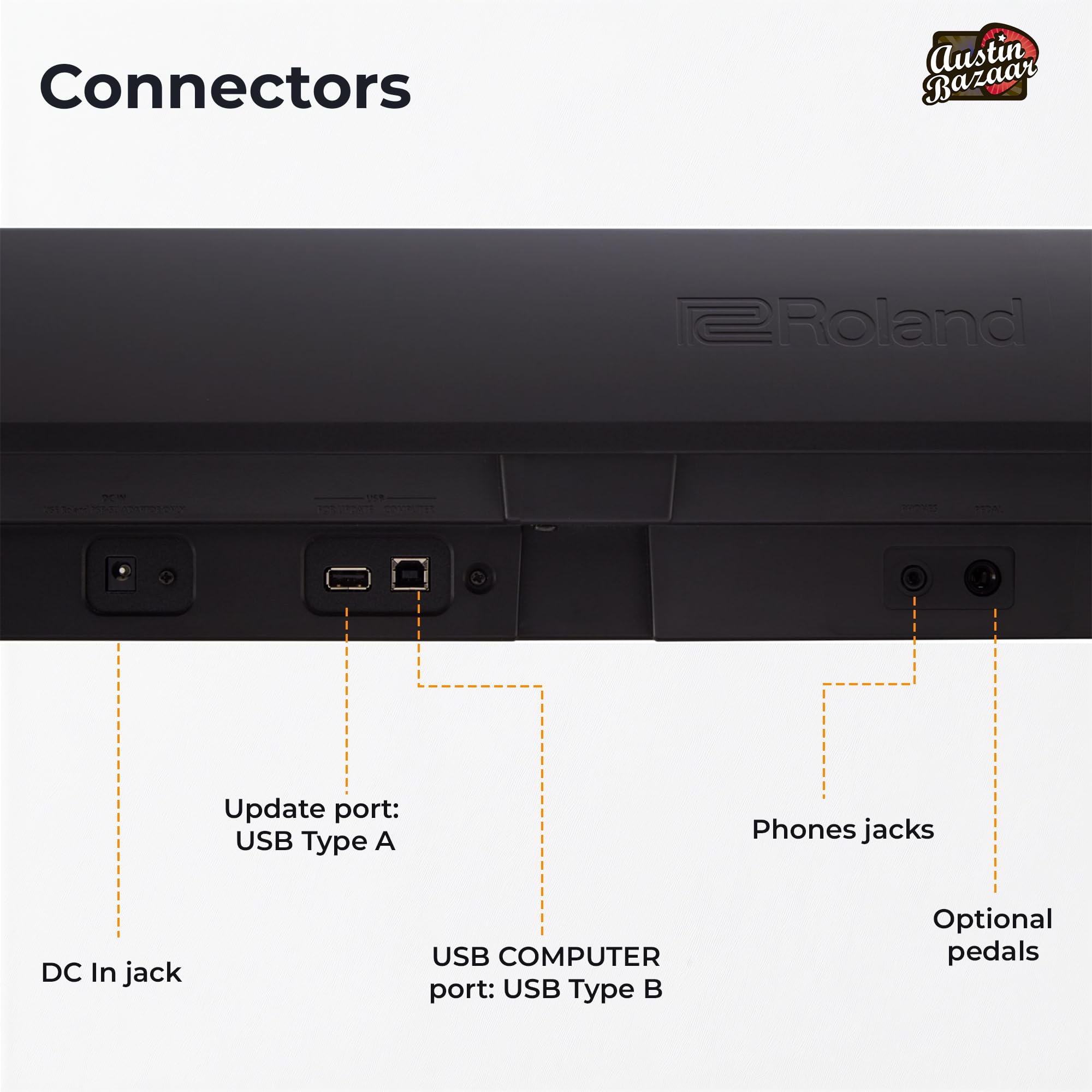 Roland FP-10 Digital Piano - Black Bundle with KSC-FP10 Stand, Bench, Sustain Pedal, Instructional Book, Online Lessons, Instructional DVD, and Austin Bazaar Polishing Cloth - Online Shop