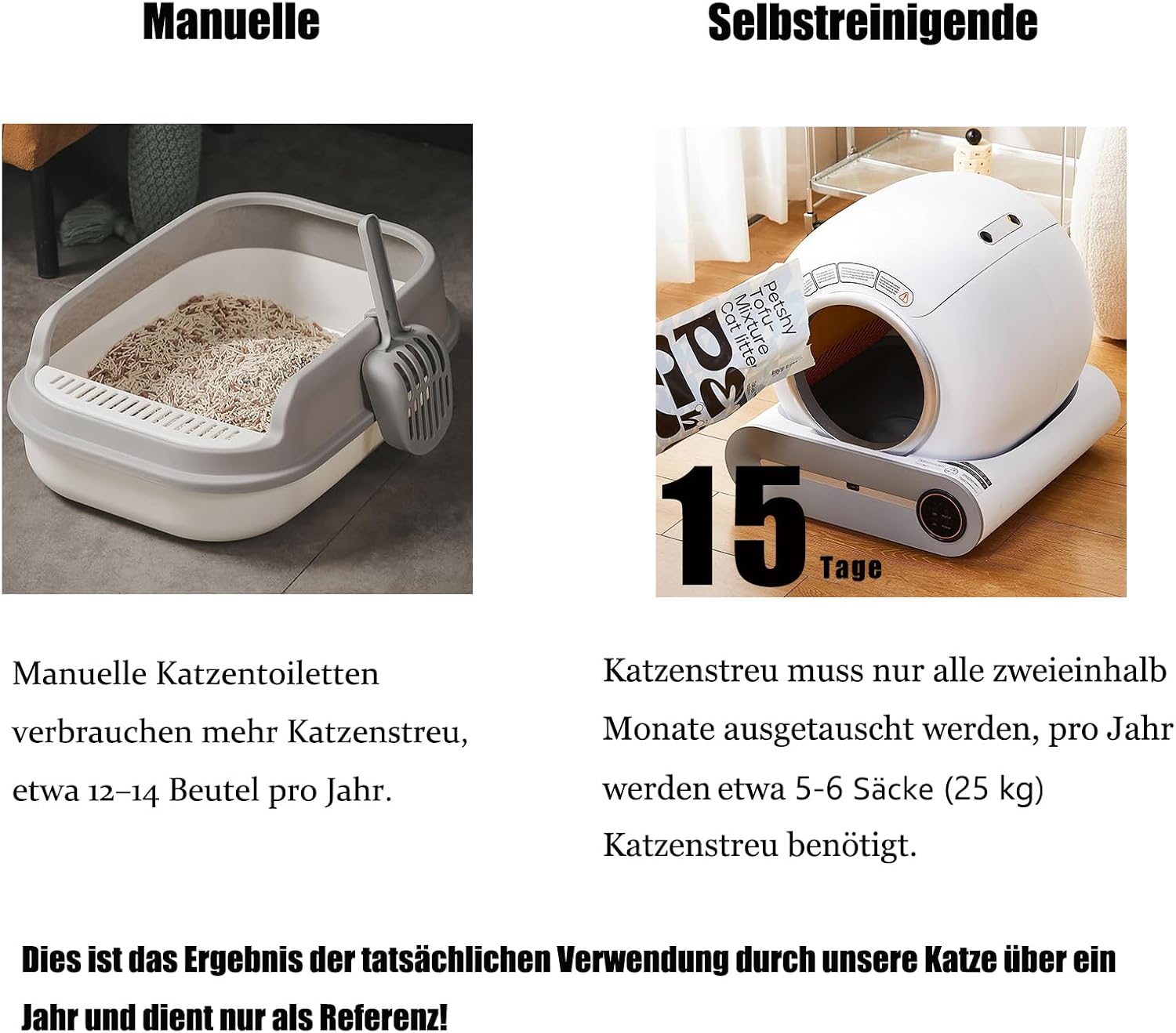RMAN Self-Cleaning Cat Litter Box Electric with Waste Bag and Mat Large Capacity/App Control/Smart Health/Safe Alert/for Multiple Cats - Online Shop