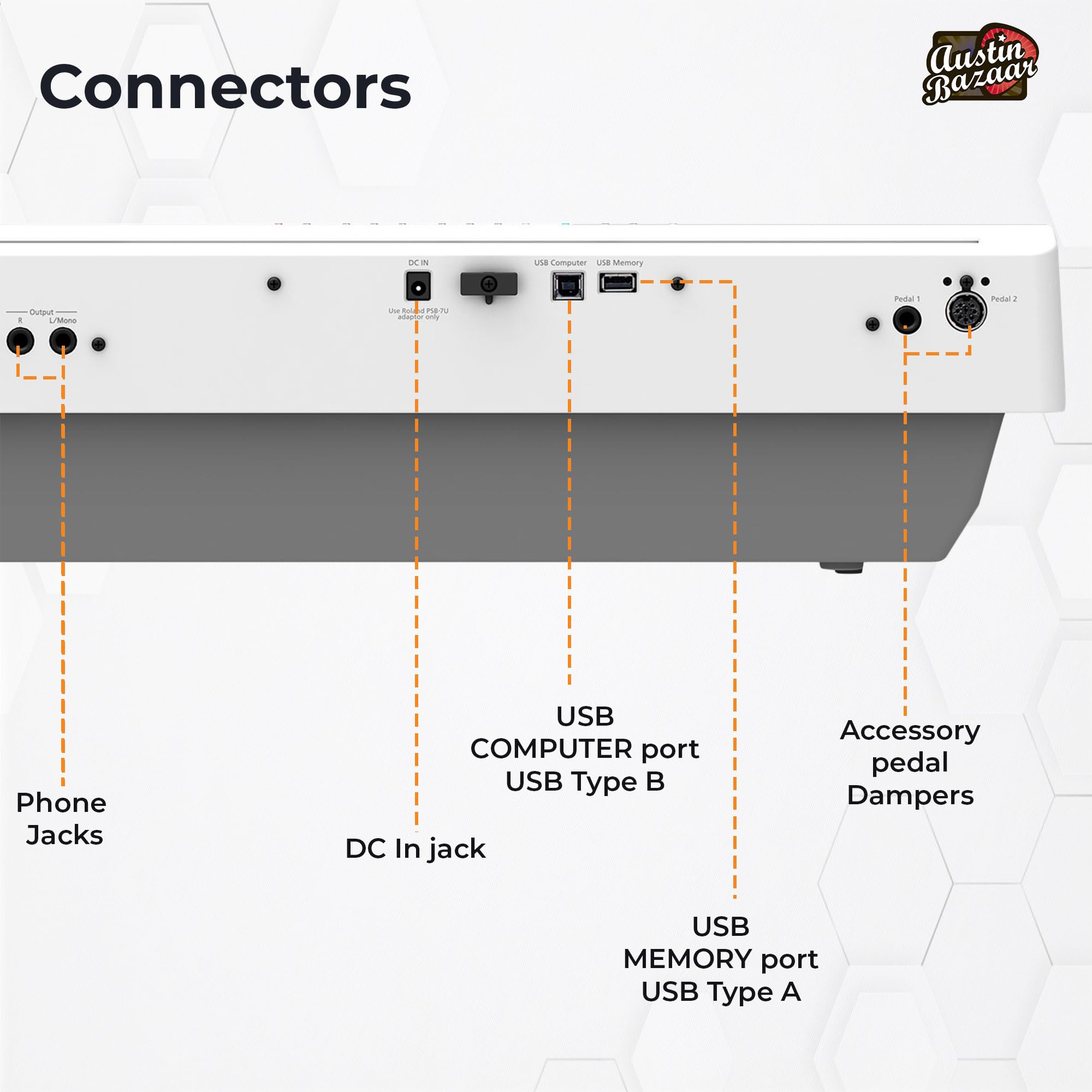 Roland FP-10 Digital Piano - Black Bundle with KSC-FP10 Stand, Bench, Sustain Pedal, Instructional Book, Online Lessons, Instructional DVD, and Austin Bazaar Polishing Cloth - Online Shop