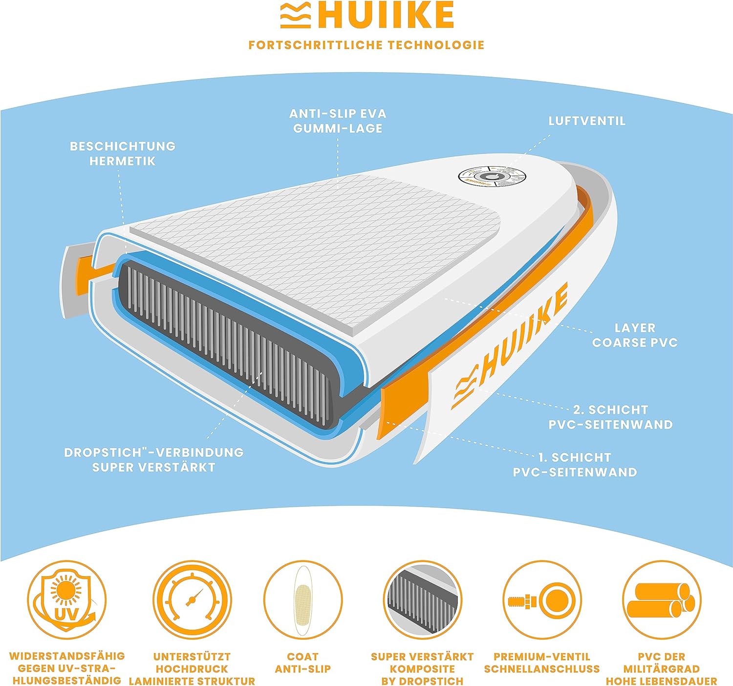 Stand Up Paddling Board High Quality Accessories - HUIIKE - Online Shop